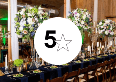 5 Star Event Services Scales Business With Scheduling Software