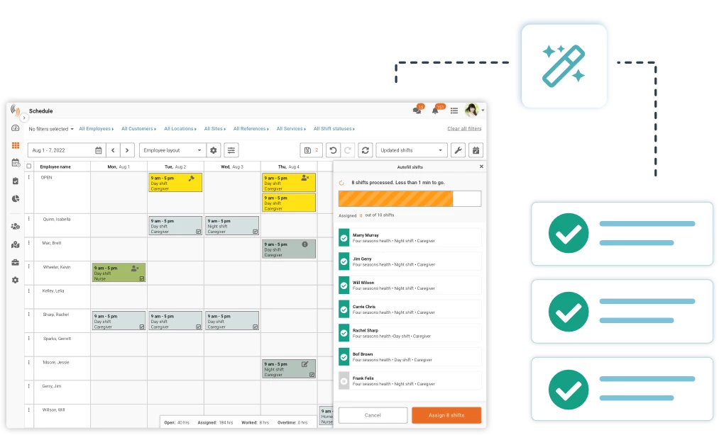 Employee-scheduling-x1 employee scheduling software for caregivers