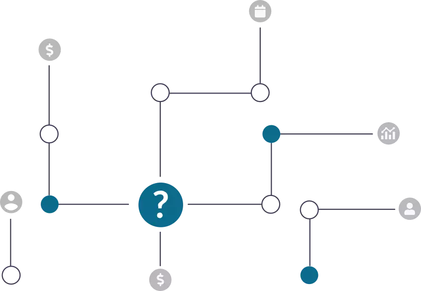 integrating multiple systems