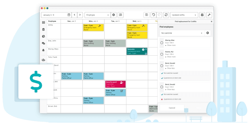 lowest-cost available staff