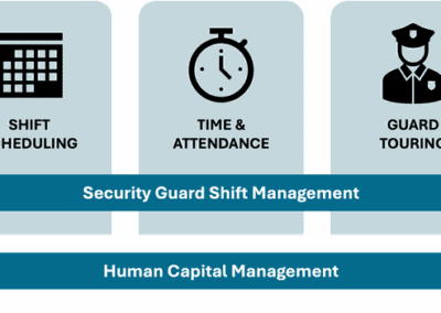 Celayix and isolved Partner to Deliver Unified Workforce Management for the Security Industry